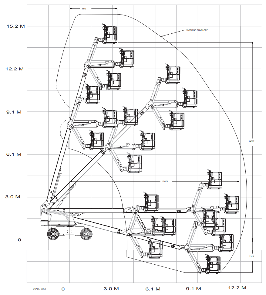 Werkdiagram JLG 460SJ